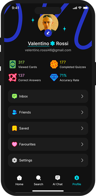 q